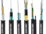 Кӧня шӧл Fiber Optic Cable: Installation Steps and Maintenance Tips