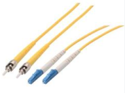 Power Over Fiber Technology ReДытэк: Latest Academic Achievements and Development Trends